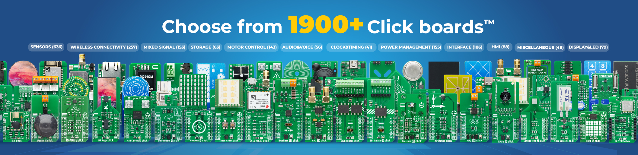 1900th Click board